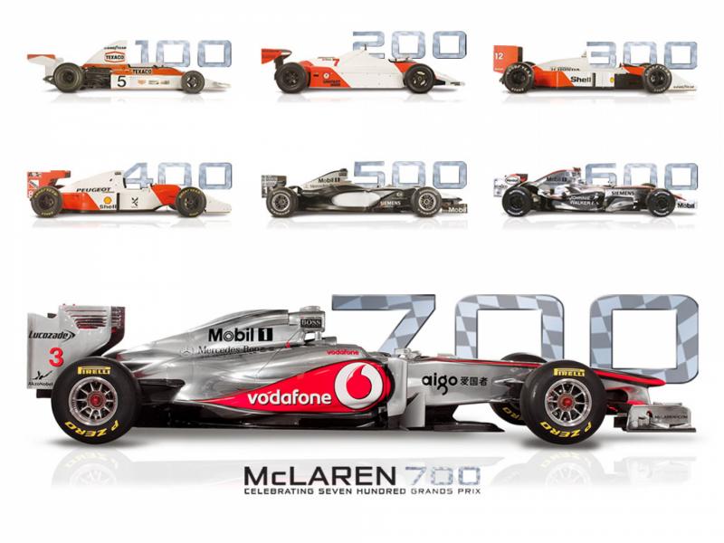 McLaren Formula One team Part 1  puzzle