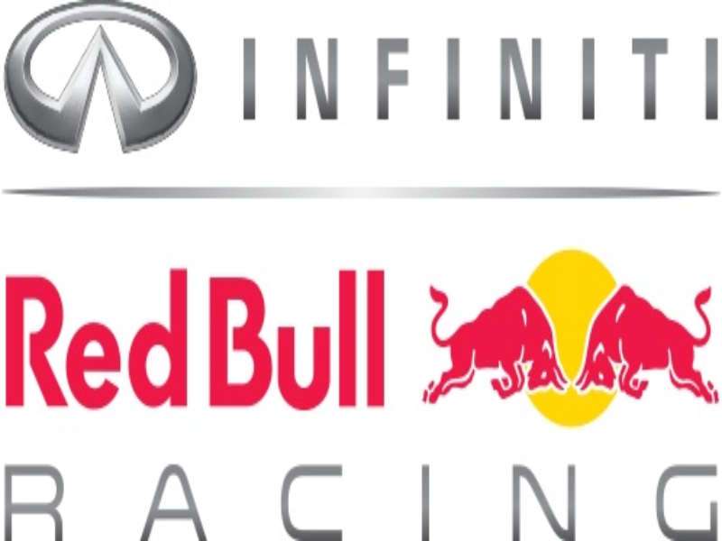 Red Bull Racing  puzzle