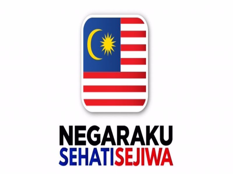 NEGARAKU MALAYSIA puzzle