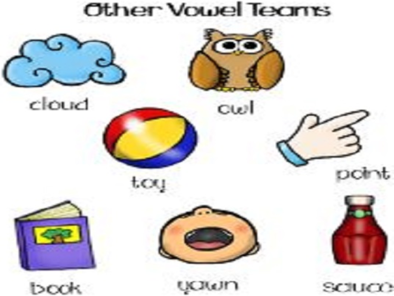 other vowel teams puzzle