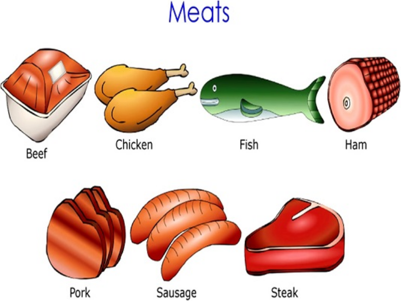 meats puzzle