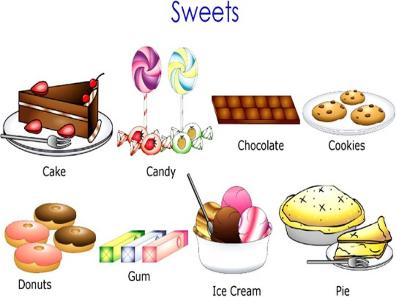 sweets puzzle