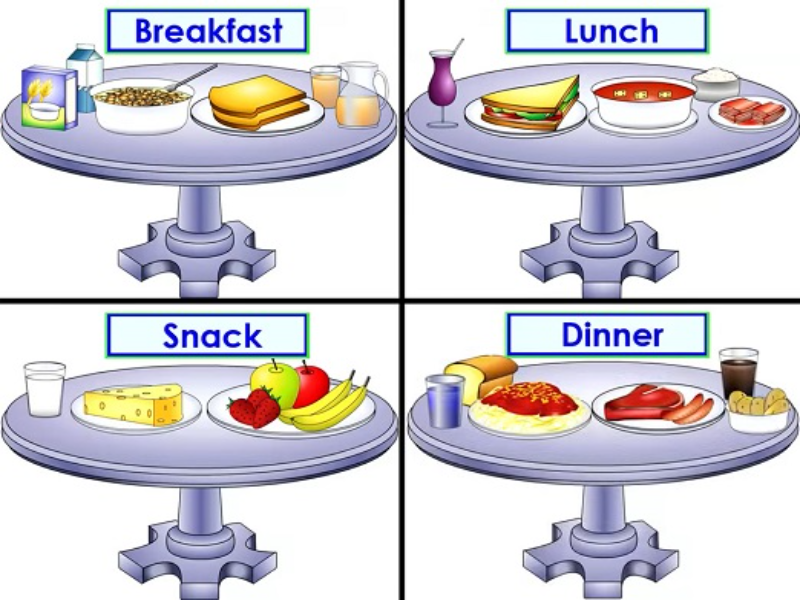 breakfast lunch snack dinner puzzle