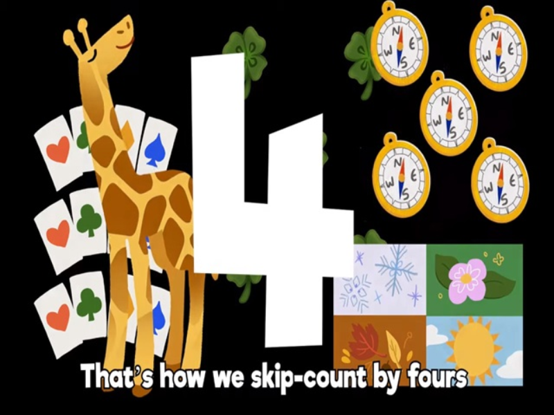 skip count fours puzzle